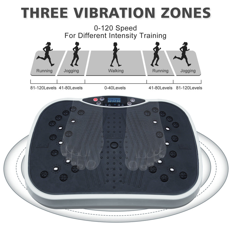 Whole Body Vibration FitnessPlate