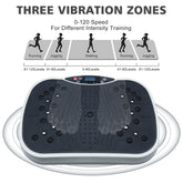 Whole Body Vibration FitnessPlate