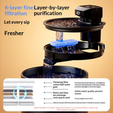 Cat Water Fountain Ceramic Pet Automatic Water Dispenser