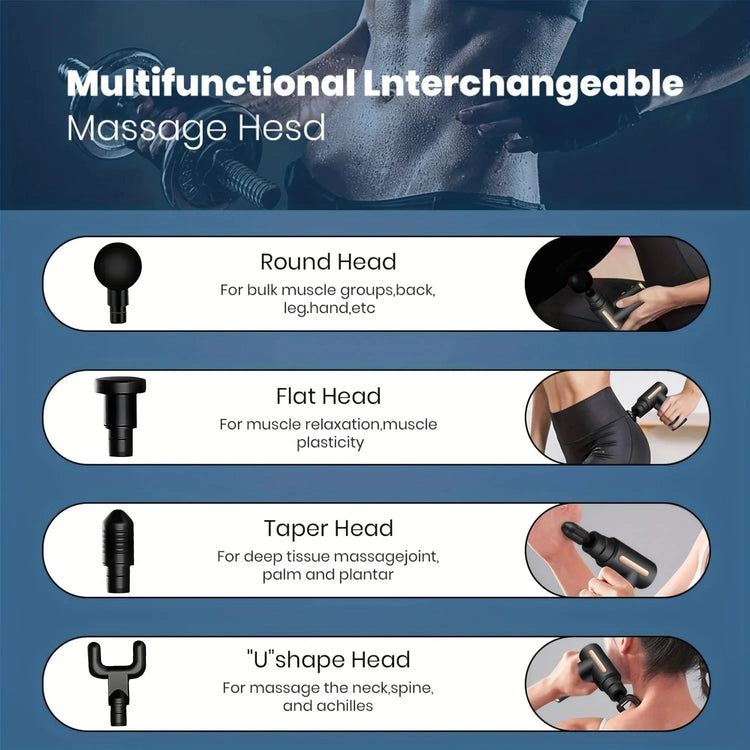 Deep Tissue Massage Gun Quiet Fitness