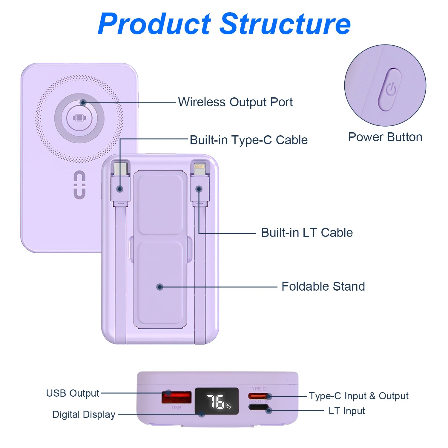 3-in-1 MagSafe Power Bank 10000mAh
