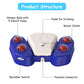 Automatic Dog Water Fountain XL